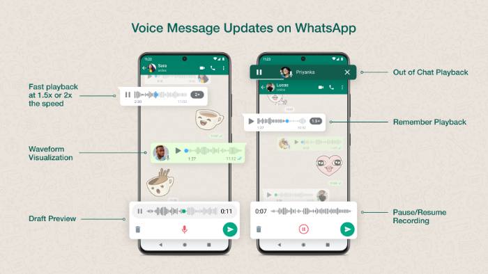 Filter Voice dan Video Chat