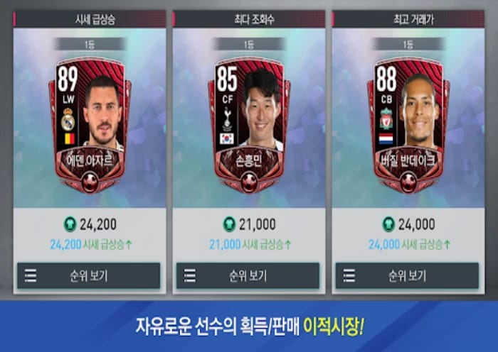 Pemain Baru Fifa Korea Apk