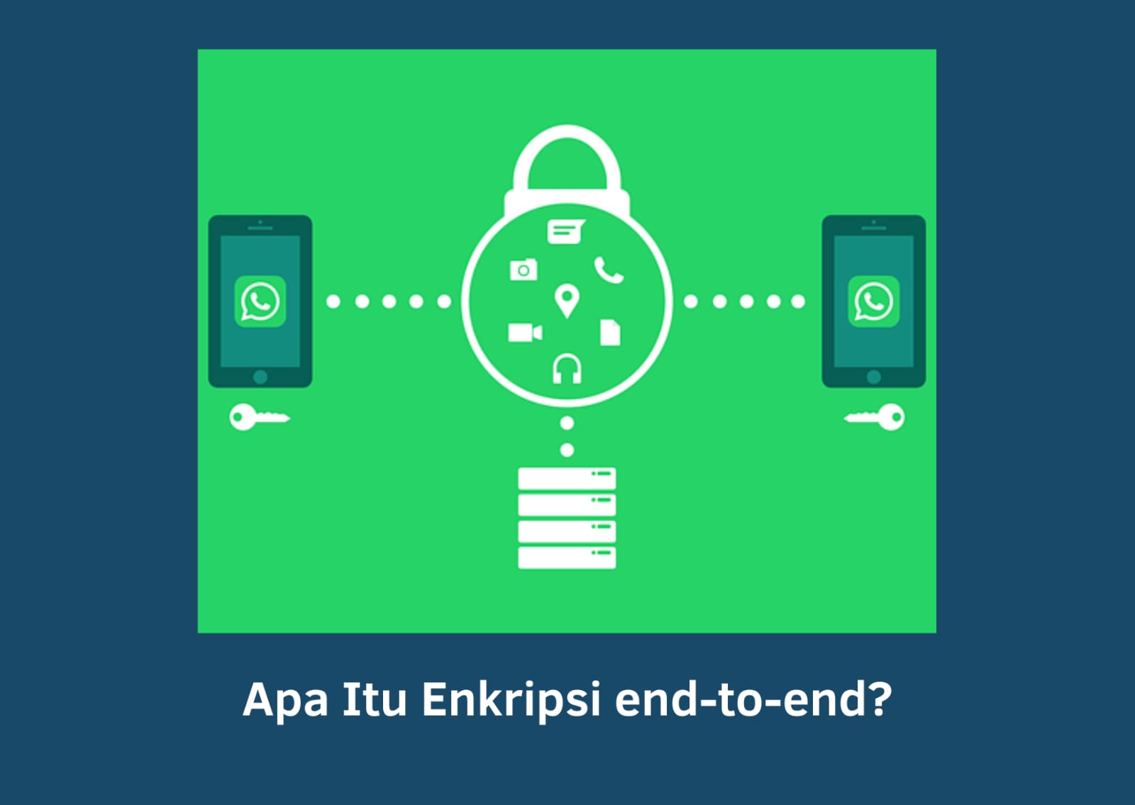 End to end experience. End to end. End to end процесс. Error end. Blockchain from 0 to end product.